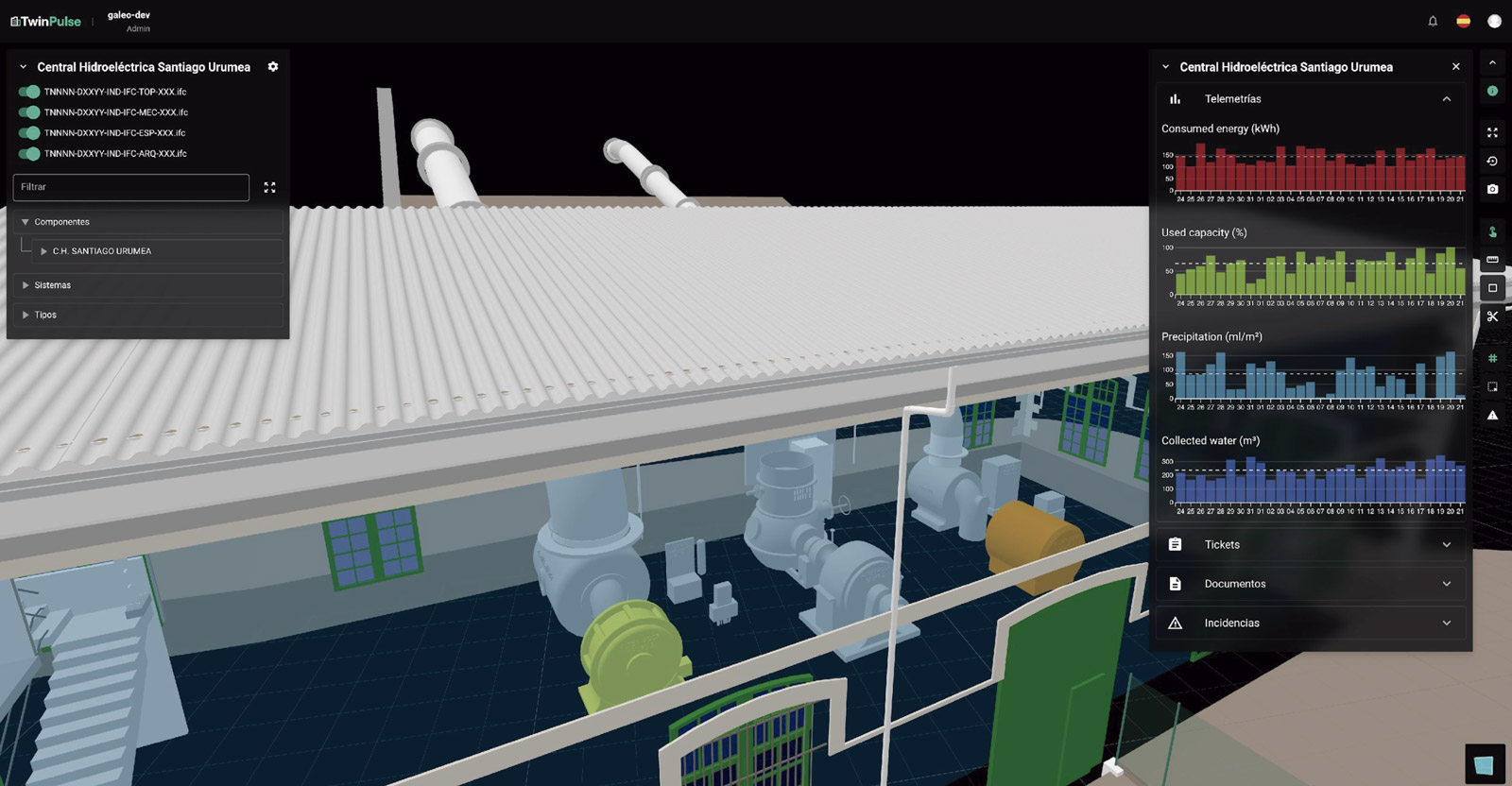 Digital Twin Platform for Renewable Assets (Wind and Hydro),